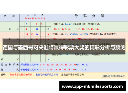 德国与墨西哥对决谁将赢得彩票大奖的精彩分析与预测